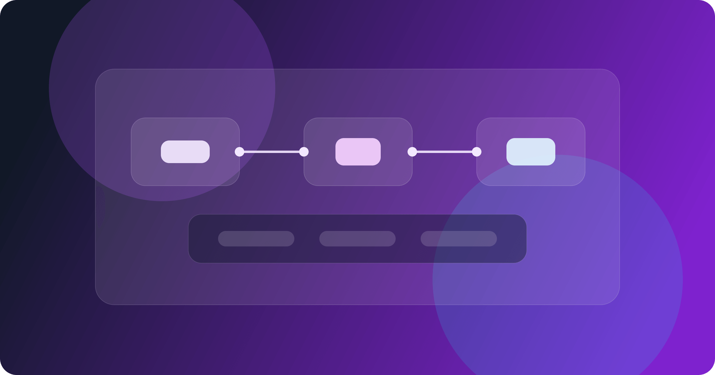 Glossy CI and cloud workflow showing GitHub Actions, short-lived identity tokens, and AWS role assumption