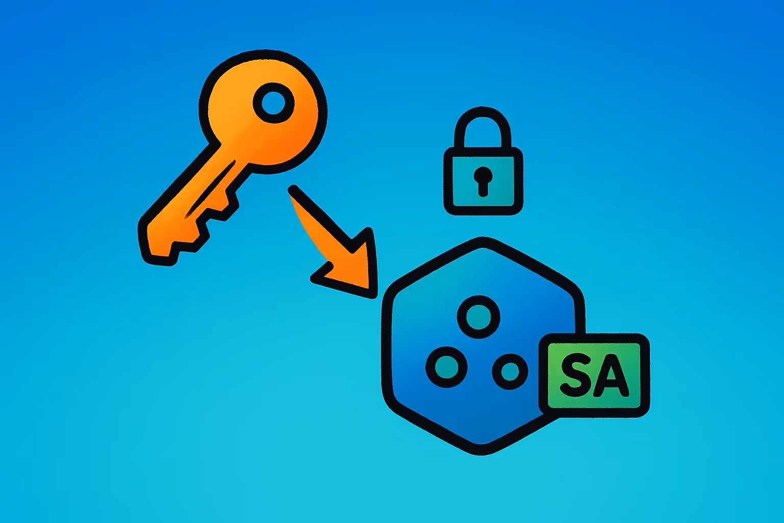 Illustration of IAM roles on AWS EKS
