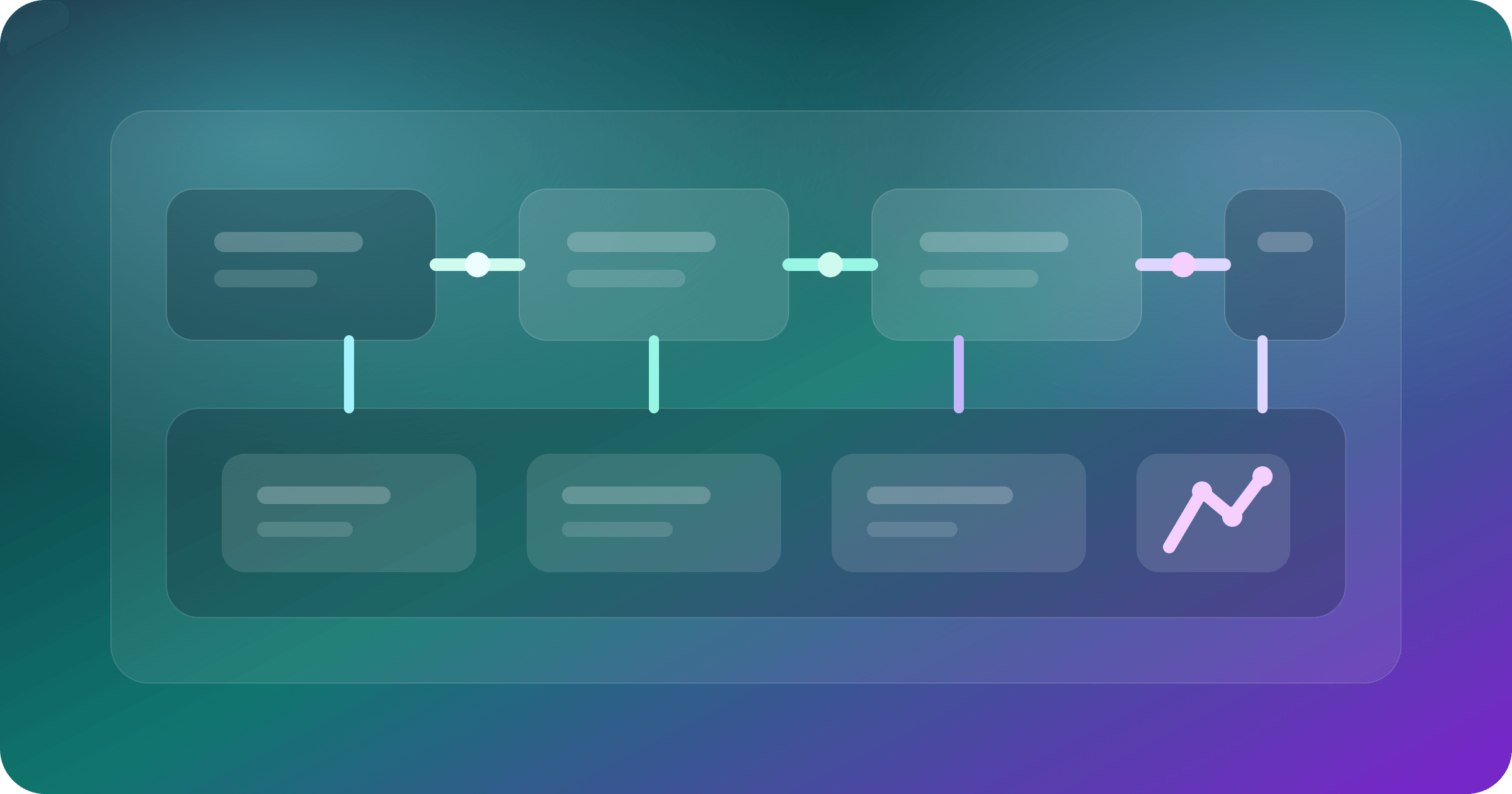 Glossy abstract workflow lanes connecting repositories, delivery nodes, and a Kubernetes control surface