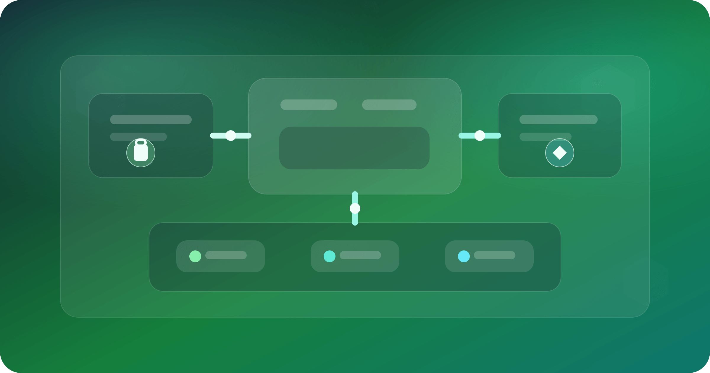 Glossy secret-management control plane with external stores, sync cards, and secure key flows